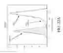 Fig. 86 - Genetic engineering of macrophages for immunotherapy