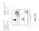 Fig. 96 - Genetic engineering of macrophages for immunotherapy