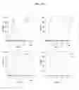 Fig. 17 - Compositions and methods for treating type 1 and type 2 diabetes and related disorders