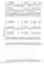 Fig. 50 - Compositions and methods for treating type 1 and type 2 diabetes and related disorders
