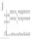 Fig. 64 - Compositions and methods for treating type 1 and type 2 diabetes and related disorders