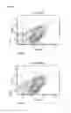 Fig. 09 - METHODS OF ISOLATING DISTINCT PANCREATIC CELL TYPES