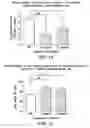 Fig. 19 - METHODS AND COMPOSITIONS FOR REDUCING CLOSTRIDIUM DIFFICILE INFECTION