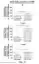 Fig. 25 - METHODS AND COMPOSITIONS FOR REDUCING CLOSTRIDIUM DIFFICILE INFECTION