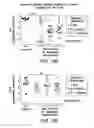 Fig. 26 - METHODS AND COMPOSITIONS FOR REDUCING CLOSTRIDIUM DIFFICILE INFECTION