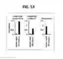 Fig. 37 - Composition for inducing proliferation or accumulation of regulatory T cells