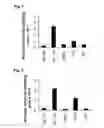 Fig. 02 - Inflammation inhibiting compounds