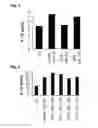 Fig. 03 - Inflammation inhibiting compounds
