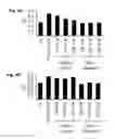 Fig. 11 - Inflammation inhibiting compounds