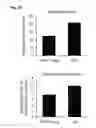 Fig. 23 - Inflammation inhibiting compounds