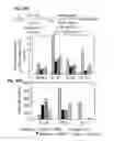 Fig. 43 - Inflammation inhibiting compounds