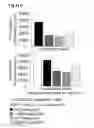 Fig. 49 - Inflammation inhibiting compounds
