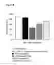 Fig. 50 - Inflammation inhibiting compounds