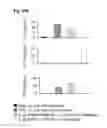 Fig. 52 - Inflammation inhibiting compounds