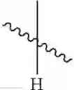 Fig. 42 - Replacement Therapy for Natriuretic Peptide Deficiencies