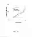 Fig. 16 - Syndecan peptides and polypeptides and uses thereof