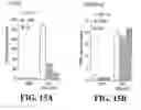 Fig. 25 - Composition for improving skin conditions comprising a fragment of human heat shock protein 90A as an active ingredient