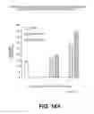 Fig. 24 - FOLLICLE STIMULATING HORMONE SUPERAGONISTS