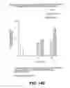 Fig. 27 - FOLLICLE STIMULATING HORMONE SUPERAGONISTS