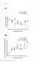 Fig. 08 - Method for treating pain and method for screening pharmaceutical compositions having an anti-pain effect