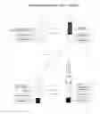 Fig. 01 - Process, tube and device for the preparation of wound healant composition