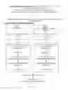 Fig. 50 - COMPOSITIONS AND METHODS FOR TREATING COLLAGEN-MEDIATED DISEASES