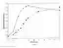 Fig. 56 - COMPOSITIONS AND METHODS FOR TREATING COLLAGEN-MEDIATED DISEASES