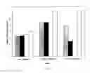 Fig. 64 - COMPOSITIONS AND METHODS FOR TREATING COLLAGEN-MEDIATED DISEASES