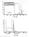 Fig. 75 - COMPOSITIONS AND METHODS FOR TREATING COLLAGEN-MEDIATED DISEASES