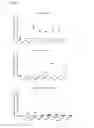 Fig. 06 - Medicament for use in a method of inducing or extending a cellular cytotoxic immune response