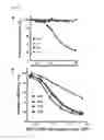 Fig. 09 - IMMUNOGENIC COMPOSITIONS AND EXPRESSION SYSTEMS