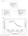 Fig. 02 - Prevention and treatment of sub-clinical PCVD