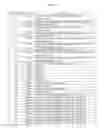 Fig. 02 - Hendra virus recombinant compositions and uses thereof