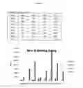 Fig. 09 - Hendra virus recombinant compositions and uses thereof