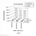 Fig. 04 - Naturally-Occurring CpG Oligonucleotide Compositions and Therapeutic Applications Thereof