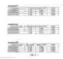 Fig. 06 - Naturally-Occurring CpG Oligonucleotide Compositions and Therapeutic Applications Thereof