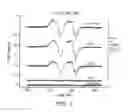Fig. 04 - Reactive oxidative species generating materials and methods of use