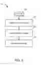 Fig. 04 - Atomizing sterilization of a plurality of cleaning agents