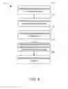 Fig. 09 - Atomizing sterilization of a plurality of cleaning agents