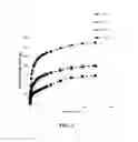 Fig. 03 - Methods of making drug loaded microfiber sutures for ophthalmic application