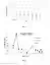 Fig. 04 - Methods of making drug loaded microfiber sutures for ophthalmic application