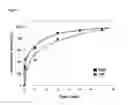 Fig. 02 - SPATIOTEMPORALLY MULTICONTROLLABLE INTELIGENT DRUG-ELUTING STENT