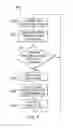 Fig. 06 - Partial venting system for occlusion surge mitigation