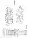 Fig. 04 - Multiple dosage injector