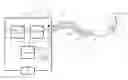 Fig. 01 - Methods and apparatus for flow therapy
