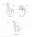 Fig. 28 - METHODS FOR PREVENTING TRACHEAL ASPIRATION