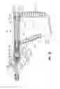 Fig. 17 - Devices for rotating medical instruments and related systems and methods