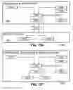 Fig. 49 - Transcutaneous electrostimulator and methods for electric stimulation