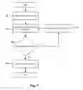 Fig. 09 - Systems and methods for providing therapy using electrical stimulation to disrupt neuronal activity
