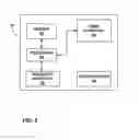 Fig. 06 - User interface with 3D environment for configuring stimulation therapy